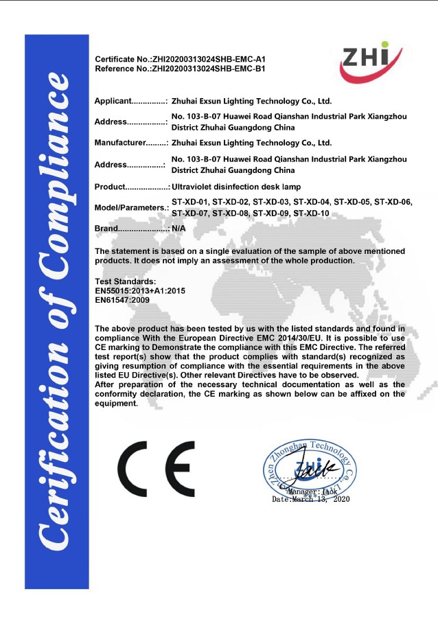 certification led