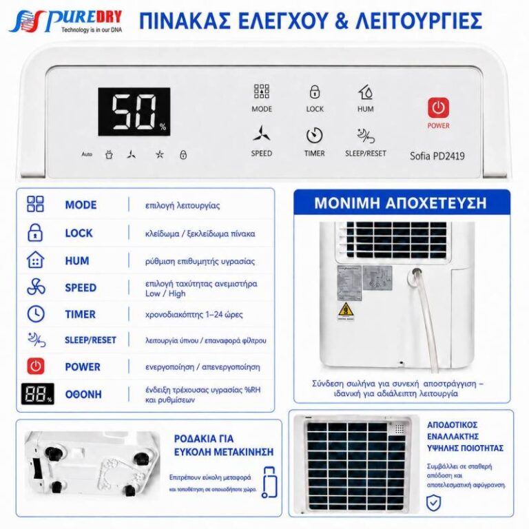 Αφυγραντήρας Puredry Sophia PD 2419 Design Low Energy